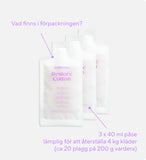 Biorestore Restore Cotton